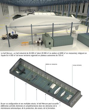 Le hall Mercure : un hall industriel aux dimensions exceptionnelles idéalement situé, proposé à la commercialisation en 2019